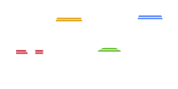 SA
